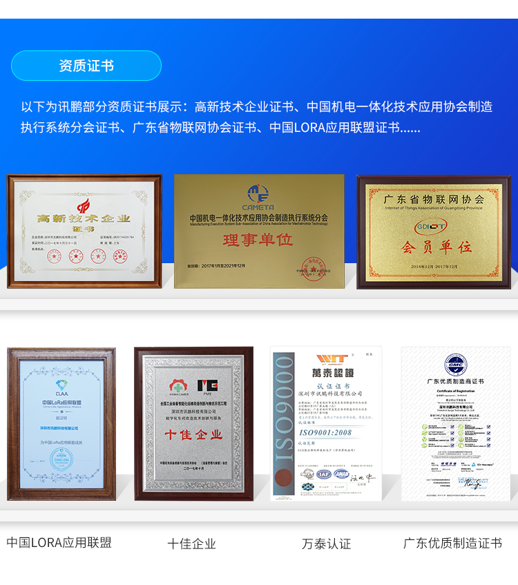 訊鵬資質榮譽